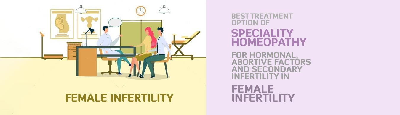 Female Infertility