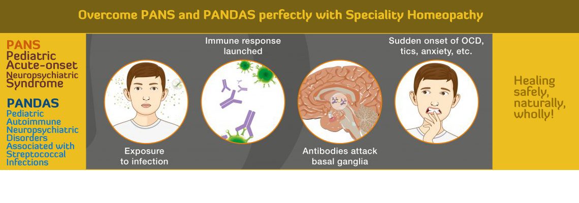 PANS PANDAS Speciality Homeopathy Treatment